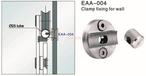 Déplacer la fixation de la pince de porte pour le mur