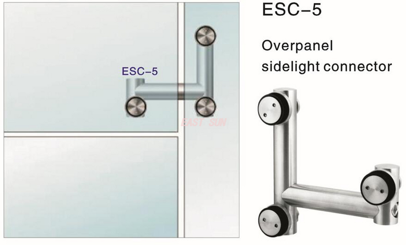 Panneau de recouvrement de porte pivotante en verre, connecteur de lumière latérale Dorma MAB