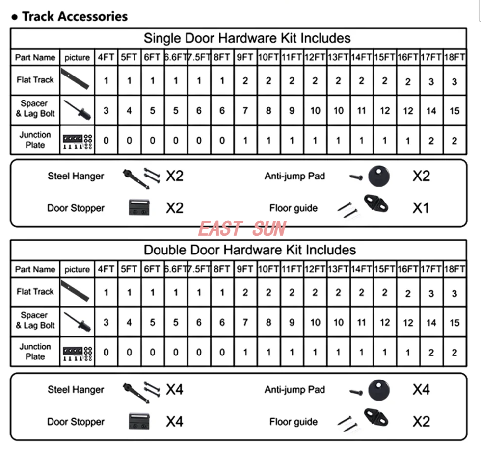Kit de quincaillerie pour porte de grange à double rail standard coulissante classique vintage Arrow
