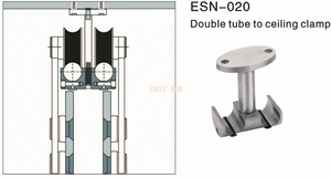 Porte Coulissante Double Tube Au Plafond Collier Dorma Design
