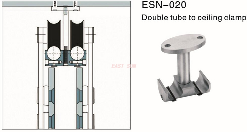 Porte Coulissante Double Tube Au Plafond Collier Dorma Design