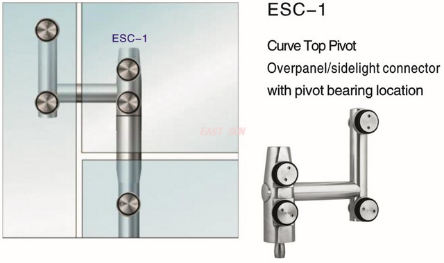 Porte pivotante en verre Pivot supérieur Dorma MAB