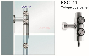 Porte pivotante en verre type T surpanneau Dorma MAB